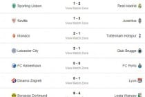 Champions League Results: Real Madrid, Leicester, Monaco, Leverkusen, Juventus advance