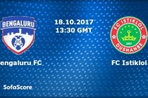 AFC Cup-2017: “Istiqlol” to play today with “Bengaluru” in the Indian city of Bangalore
