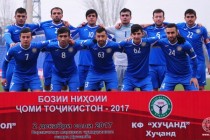 FC “Khujand” named 18 players for participation at the 2018 AFC Cup