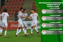 Youth football team of Tajikistan plays with Slovakia and Kazakhstan at training camp in Turkey