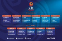 Tajikistan will play with Uzbekistan, India and Pakistan at the AFC U23 Championship 2020 Qualifiers