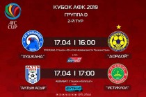AFC Cup 2019: Khujand FC Will Play Against Dordoy, Istiklol FC Against Altyn Asyr