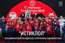 Istiklol FC is Now the Eighth-Time Winner of Tajikistan’s Super Cup