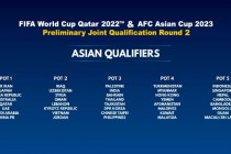 Tajikistan Ends Up in the Third Pot of a Draw for the FIFA World Cup Qatar 2022 Qualifiers