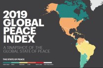 Global Peace Index Ranks Tajikistan Ahead of China, US and Russia