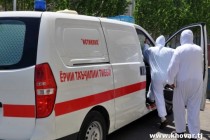 Tajik Health Ministry Reports 39 New COVID-19 Cases