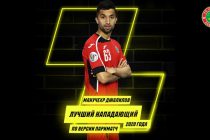 Istiklol FC’s Player Jalilov Is the Best Forward of the Season