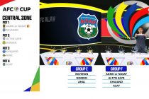 Ravshan and Khujand Contenders in the 2021 AFC Cup Group Stage Finally Revealed