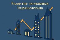 Tajikistan’s Economic Development in 2021 Expected to Go Over 7%