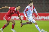 Tajik U-23 Football Team Defeats Nepal at the 2022 Asia Cup Qualifiers