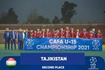 Tajik U-15 Team Wins Silver Medals at the 2021 CAFA Championship