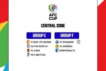 Khujand and CSKA Rivals at the 2022 AFC Cup Group Stage Revealed