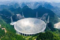 China Matters Explored the World’s Largest Radio Telescope FAST