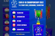 Dushanbe Will Host U-16 CAFA Championship 2022