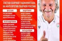 Head Coach of the Tajik Football Team Announces Composition for the Match against Russia