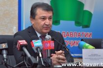 Number of Enterprises Manufacturing Medicines Increased in Tajikistan