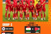 Tajik U-20 Football Team Will Take Part at the Asian Cup in Uzbekistan