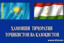 Business and Commercial Circles of Tajikistan and Kazakhstan Will Gather in Astana