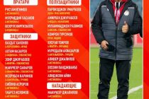 Petr Segrt Names the Composition of the Tajik Football Team for the 2023 CAFA Nations Cup