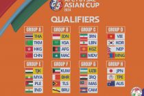 Tajikistan Will Play against Myanmar, Palestine and India at the 2024 Asian Futsal Cup