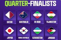 Three CAFA Teams Reach the Asian Cup Quarter-Finals