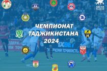 Tajikistan Championship among Top League Clubs Starts On April 6