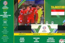 Tajik Futsal Team to Play against Japan, South Korea and Kyrgyzstan at the 2024 Asian Cup
