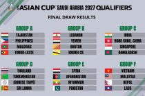 Tajik Team Knows Opponents at the 2027 Asian Cup Qualifiers