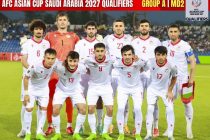 AFC Asian Cup 2027 Qualifiers: Tajikistan to Face the Philippines Today